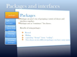 Packages,interfaces and exceptions | PPT