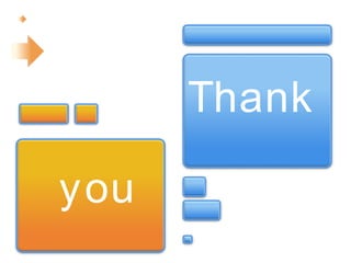 Thank
you
 