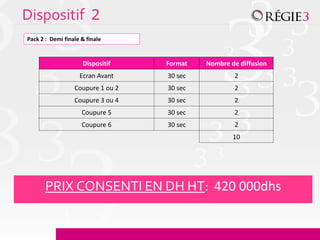 Dispositif 2
Pack 2 : Demi finale & finale


                     Dispositif    Format   Nombre de diffusion
                    Ecran Avant    30 sec           2
                  Coupure 1 ou 2   30 sec           2
                  Coupure 3 ou 4   30 sec           2
                     Coupure 5     30 sec           2
                     Coupure 6     30 sec           2
                                                    10




       PRIX CONSENTI EN DH HT: 420 000dhs
 