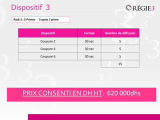 Dispositif 3
Pack 3 : 5 Primes - 3 spots / prime



                     Dispositif       Format   Nombre de diffusion

                    Coupure 2         30 sec           5

                    Coupure 4         30 sec           5

                    Coupure 6         30 sec           5

                                                       15




       PRIX CONSENTI EN DH HT: 620 000dhs
 