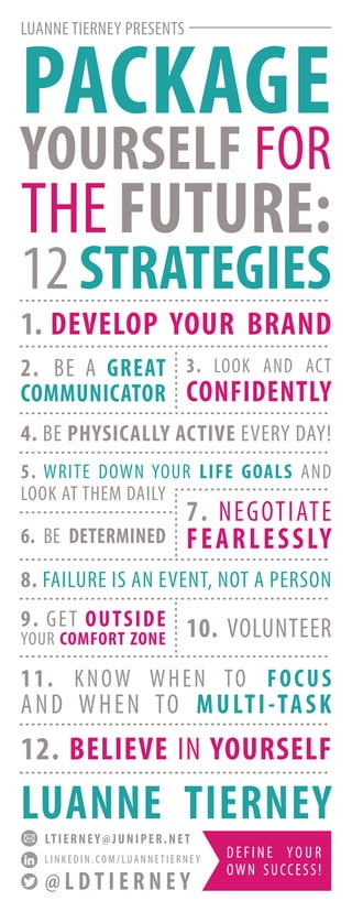 2. BE A GREAT
COMMUNICATOR
PACKAGE
YOURSELF FOR
THEFUTURE:
12 STRATEGIES
1. DEVELOP YOUR BRAND
3. LOOK AND ACT
CONFIDENTLY
4. BE PHYSICALLY ACTIVE EVERY DAY!
7. NEGOTIATE
FEARLESSLY6. BE DETERMINED
8. FAILURE IS AN EVENT, NOT A PERSON
12. BELIEVE IN YOURSELF
LUANNE TIERNEY PRESENTS
LUANNE TIERNEY
DEFINE YO U R
OWN SUCCESS!
LTIERNEY@JUNIPER.NET
LINKEDIN.COM/LUANNETIERNEY
@ L D T I E R N E Y
L I N K E D I N . CO M / LUA N N E T I E R N E Y
5. WRITE DOWN YOUR LIFE GOALS AND
LOOK AT THEM DAILY
9. GET OUTSIDE
YOUR COMFORT ZONE 10. VOLUNTEER
11. KNOW WHEN TO FOCUS
AND WHEN TO MULTI-TASK
 