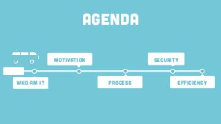 WHO AM I?
AGENDA
Motivation
Process
Security
Efficiency
 