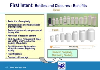 Simon Mills | April 200815 |
• Reduction of complexity
• Standardisation and rationalisation
of components
• Reduced number of change-overs at
factory sites
• Reduction in resource demand
• R&D, Pack Dev, Procurement, Sites
use ‘off the shelf’ solution for
majority of products.
• Flexibility across factory sites
without increased Regulatory
activity.
• Risk Mitigation
• Commercial Leverage
Reduced Complexity
Maintaining Flexibility
Reduced Complexity
Maintaining Flexibility
CurrentCurrent
FutureFuture
First Intent: Bottles and Closures - Benefits
 