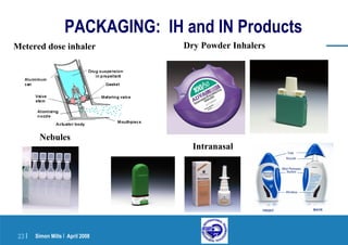 Simon Mills | April 200823 |
Metered dose inhaler
Nebules
PACKAGING: IH and IN Products
Dry Powder Inhalers
Intranasal
 