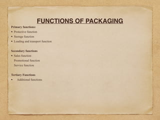 Implications of Packaging | PPT