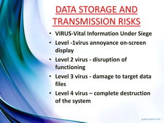 DATA STORAGE AND
TRANSMISSION RISKS
• VIRUS-Vital Information Under Siege
• Level -1virus annoyance on-screen
display
• Level 2 virus - disruption of
functioning
• Level 3 virus - damage to target data
files
• Level 4 virus – complete destruction
of the system
 