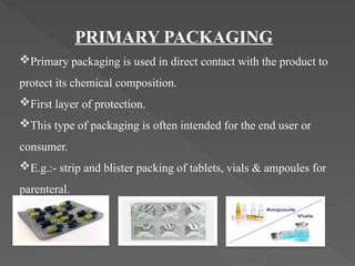 Primary Packaging Matrix PACKAGING MATERIALS Chapter 2 D.Pharm 1st year | PPTX