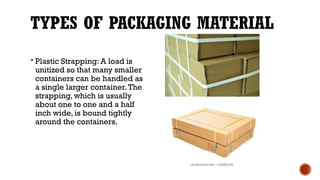 Comprehensive Guide to Packaging: Types, Functions, Materials, and ...
