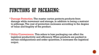 Packaging Function Protection Comprehensive Guide to Packaging: Types, Functions, Materials, and ...
