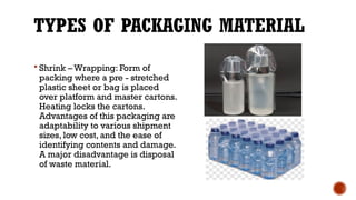 Comprehensive Guide to Packaging: Types, Functions, Materials, and ...