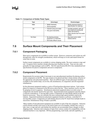 Packaging chapter-07-databook | PDF