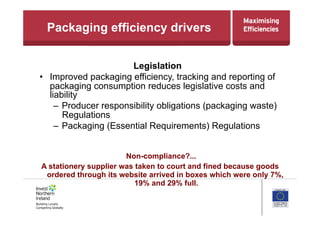 Packaging efficiency drivers
Legislation
•  Improved packaging efficiency, tracking and reporting of
packaging consumption reduces legislative costs and
liability
– Producer responsibility obligations (packaging waste)
Regulations
– Packaging (Essential Requirements) Regulations
Non-compliance?...
A stationery supplier was taken to court and fined because goods
ordered through its website arrived in boxes which were only 7%,
19% and 29% full.
 