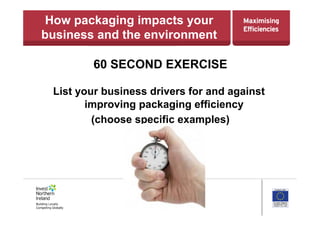 How packaging impacts your
business and the environment
60 SECOND EXERCISE
List your business drivers for and against
improving packaging efficiency
(choose specific examples)
 