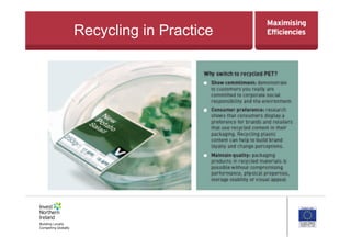 Recycling in Practice
 