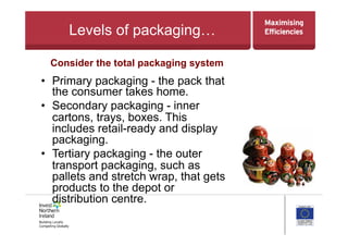 Levels of packaging…
Consider the total packaging system
•  Primary packaging - the pack that
the consumer takes home.
•  Secondary packaging - inner
cartons, trays, boxes. This
includes retail-ready and display
packaging.
•  Tertiary packaging - the outer
transport packaging, such as
pallets and stretch wrap, that gets
products to the depot or
distribution centre.
 