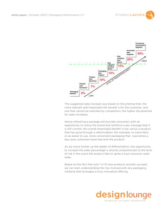 white paper | October 2007 | Packaging Performance | 17




                                        The suggested sales increase was based on the premise that, the
                                        more relevant and meaningful the benefit is for the customer, and
                                        one that cannot be matched by competitors, the higher the potential
                                        for sales increases.

                                        Hence refreshing a package will provide consumers with an
                                        opportunity to notice the brand and reinforce a key message that it
                                        is still current, the overall meaningful benefit is low versus a product
                                        that has gone through a reformulation (for example, no trans-fats)
                                        or an easier to use, more convenient packaging that overcomes a
                                        key issue customers have had with the product.

                                        As we move further up the ladder of differentiation, the opportunity
                                        to increase the sales percentage is directly proportionate to the level
                                        of risk in the event the product fails to ignite a true consumer need
                                        state.

                                        Based on the fact that only 1 in 10 new products actually succeed,
                                        we can start understanding the risk involved with any packaging
                                        initiative that leverages a truly innovative offering.
 