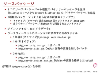 Debian パッケージングチュートリアル