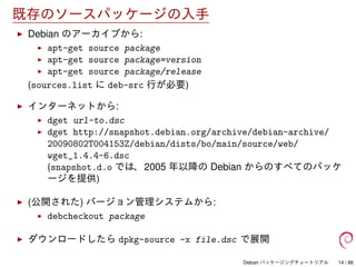 Debian パッケージングチュートリアル