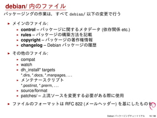 Debian パッケージングチュートリアル