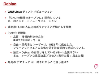 Debian パッケージングチュートリアル