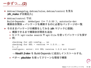 Debian パッケージングチュートリアル