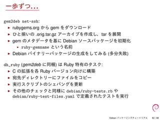 Debian パッケージングチュートリアル
