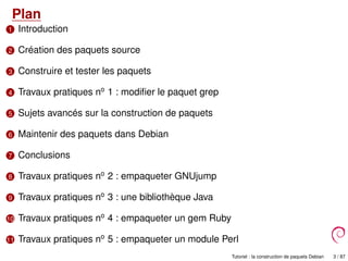 Plan
1 Introduction
2 Création des paquets source
3 Construire et tester les paquets
4 Travaux pratiques no
1 : modiﬁer le paquet grep
5 Sujets avancés sur la construction de paquets
6 Maintenir des paquets dans Debian
7 Conclusions
8 Travaux pratiques no
2 : empaqueter GNUjump
9 Travaux pratiques no
3 : une bibliothèque Java
10 Travaux pratiques no
4 : empaqueter un gem Ruby
11 Travaux pratiques no
5 : empaqueter un module Perl
Tutoriel : la construction de paquets Debian 3 / 87
 