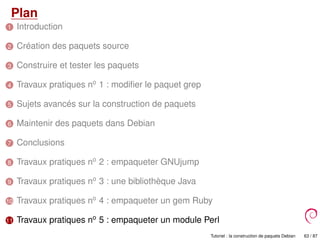 Plan
1 Introduction
2 Création des paquets source
3 Construire et tester les paquets
4 Travaux pratiques no
1 : modiﬁer le paquet grep
5 Sujets avancés sur la construction de paquets
6 Maintenir des paquets dans Debian
7 Conclusions
8 Travaux pratiques no
2 : empaqueter GNUjump
9 Travaux pratiques no
3 : une bibliothèque Java
10 Travaux pratiques no
4 : empaqueter un gem Ruby
11 Travaux pratiques no
5 : empaqueter un module Perl
Tutoriel : la construction de paquets Debian 63 / 87
 