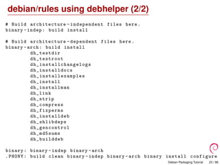 debian/rules using debhelper (2/2)
# Build architecture -independent files here.
binary -indep: build install
# Build architecture -dependent files here.
binary -arch: build install
dh_testdir
dh_testroot
dh_installchangelogs
dh_installdocs
dh_installexamples
dh_install
dh_installman
dh_link
dh_strip
dh_compress
dh_fixperms
dh_installdeb
dh_shlibdeps
dh_gencontrol
dh_md5sums
dh_builddeb
binary: binary -indep binary -arch
.PHONY: build clean binary -indep binary -arch binary install configure
Debian Packaging Tutorial 23 / 86
 