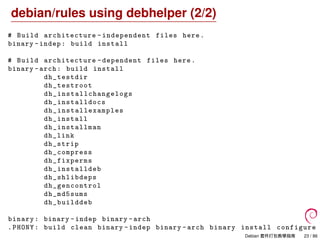 debian/rules using debhelper (2/2)
# Build architecture -independent files here.
binary -indep: build install
# Build architecture -dependent files here.
binary -arch: build install
dh_testdir
dh_testroot
dh_installchangelogs
dh_installdocs
dh_installexamples
dh_install
dh_installman
dh_link
dh_strip
dh_compress
dh_fixperms
dh_installdeb
dh_shlibdeps
dh_gencontrol
dh_md5sums
dh_builddeb
binary: binary -indep binary -arch
.PHONY: build clean binary -indep binary -arch binary install configure
Debian 套件打包教學指南 23 / 86
 