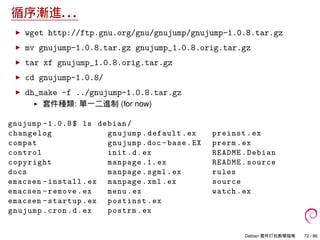 循序漸進. . .
wget http://ftp.gnu.org/gnu/gnujump/gnujump-1.0.8.tar.gz
mv gnujump-1.0.8.tar.gz gnujump_1.0.8.orig.tar.gz
tar xf gnujump_1.0.8.orig.tar.gz
cd gnujump-1.0.8/
dh_make -f ../gnujump-1.0.8.tar.gz
套件種類: 單一二進制 (for now)
gnujump -1.0.8$ ls debian/
changelog gnujump.default.ex preinst.ex
compat gnujump.doc -base.EX prerm.ex
control init.d.ex README.Debian
copyright manpage .1.ex README.source
docs manpage.sgml.ex rules
emacsen -install.ex manpage.xml.ex source
emacsen -remove.ex menu.ex watch.ex
emacsen -startup.ex postinst.ex
gnujump.cron.d.ex postrm.ex
Debian 套件打包教學指南 72 / 86
 
