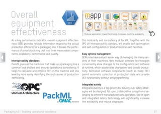 Industry 4.0 - Enabling operational excellence of packaging lines | PDF