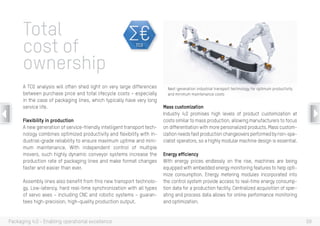 Industry 4.0 - Enabling operational excellence of packaging lines | PDF