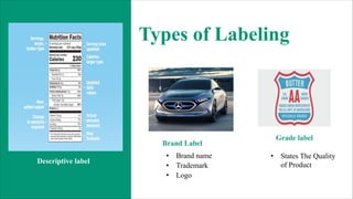 Packaging and labeling.pdf