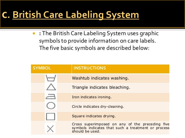 with circle cross symbol meaning care graphic provide symbols system the uses to british labeling with circle cross symbol meaning care graphic provide symbols system the uses to british labeling