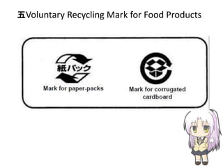 Recycle Marking Form.pdf Packaging and labelling requirements (revised and final) | PPTX
