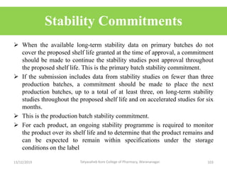 Stability Commitments
 When the available long-term stability data on primary batches do not
cover the proposed shelf life granted at the time of approval, a commitment
should be made to continue the stability studies post approval throughout
the proposed shelf life. This is the primary batch stability commitment.
 If the submission includes data from stability studies on fewer than three
production batches, a commitment should be made to place the next
production batches, up to a total of at least three, on long-term stability
studies throughout the proposed shelf life and on accelerated studies for six
months.
 This is the production batch stability commitment.
 For each product, an ongoing stability programme is required to monitor
the product over its shelf life and to determine that the product remains and
can be expected to remain within specifications under the storage
conditions on the label
13/12/2019 103Tatyasaheb Kore College of Pharmacy, Warananagar.
 