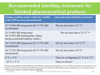 Recommended labelling statements for
finished pharmaceutical products
Testing condition under which the stability
of the FPP has been demonstrated
Recommended labelling statement*
25 °C/60% RH (long-term) 40 °C/75% RH
(accelerated)
“Do not store above 25 °C”
25 °C/60% RH (long-term)
30 °C/65% RH (intermediate, failure
during accelerated stability studies)
“Do not store above 25 °C”**
30 °C/65% RH (long-term) 40 °C/75% RH
(accelerated)
“Do not store above 30 °C”**
30 °C/75% RH (long-term) 40 °C/75% RH
(accelerated)
“Do not store above 30 °C”
5 °C ± 3 °C “Store in a refrigerator (2 °C to 8 °C)”
−20 °C ± 5 °C “Store in freezer”
*During storage, shipment and distribution of the FPP, the current good distribution practices (GDP) for pharmaceutical products are to
be observed . Details on storage and labelling requirements can be found in WHO guide to good storage practices for pharmaceuticals .
**“Protect from moisture” should be added as applicable.
13/12/2019 110Tatyasaheb Kore College of Pharmacy, Warananagar.
 