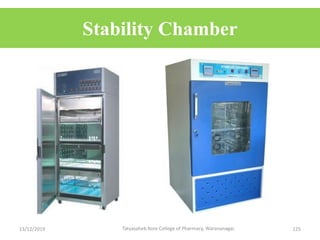 Stability Chamber
13/12/2019 Tatyasaheb Kore College of Pharmacy, Warananagar. 125
 