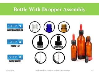 Bottle With Dropper Assembly
13/12/2019 Tatyasaheb Kore College of Pharmacy, Warananagar. 42
 