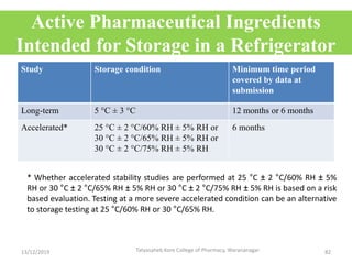 Active Pharmaceutical Ingredients
Intended for Storage in a Refrigerator
Study Storage condition Minimum time period
covered by data at
submission
Long-term 5 °C ± 3 °C 12 months or 6 months
Accelerated* 25 °C ± 2 °C/60% RH ± 5% RH or
30 °C ± 2 °C/65% RH ± 5% RH or
30 °C ± 2 °C/75% RH ± 5% RH
6 months
* Whether accelerated stability studies are performed at 25 °C ± 2 °C/60% RH ± 5%
RH or 30 °C ± 2 °C/65% RH ± 5% RH or 30 °C ± 2 °C/75% RH ± 5% RH is based on a risk
based evaluation. Testing at a more severe accelerated condition can be an alternative
to storage testing at 25 °C/60% RH or 30 °C/65% RH.
13/12/2019 82Tatyasaheb Kore College of Pharmacy, Warananagar.
 