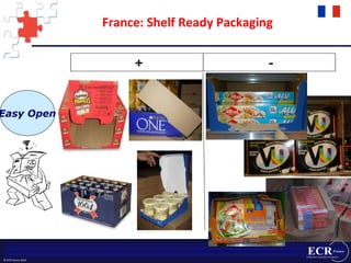 France: Shelf Ready Packaging Easy Open 