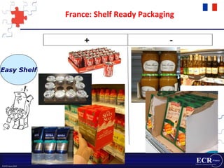 France: Shelf Ready Packaging Easy Shelf 