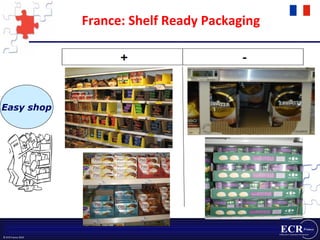 France: Shelf Ready Packaging Easy shop 