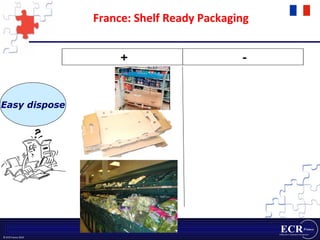 France: Shelf Ready Packaging Easy dispose 