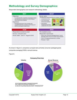 Packaging Artwork: An Important Value Chain Process-17 SEP 2012 | PDF