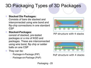 packaging design consideration packaging | PDF