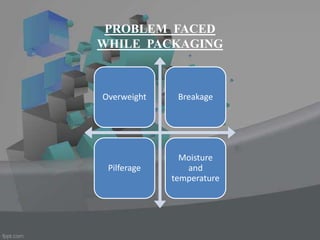 PROBLEM FACED
WHILE PACKAGING
Overweight Breakage
Pilferage
Moisture
and
temperature
 