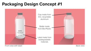 Packaging Design Concept #1
Front view with label Back view
Bottle made
from Bio-Plastic
Label made from
biodegradable
materials
Cap made from
thin, recyclable
aluminum
 