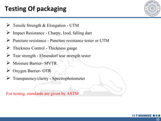 Packaging of Cleaning Products | PPT